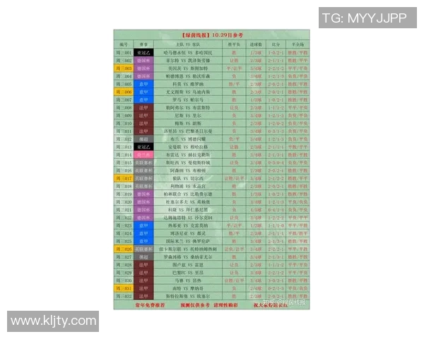 竞彩足球星期二赛事数量及比赛分析解析